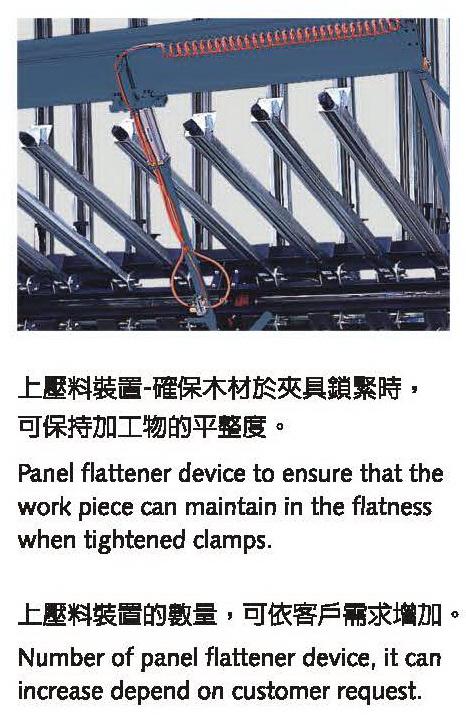 Panel flattener device1